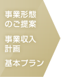事業形態のご提案 事業収入 計画 基本プラン