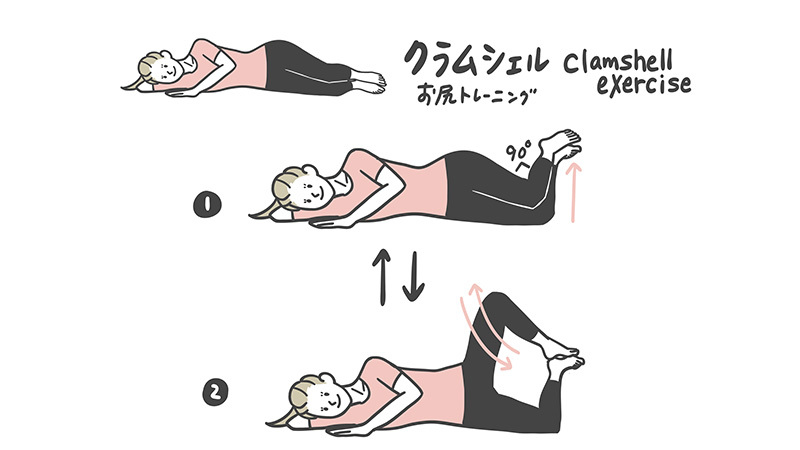 クラム